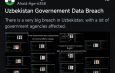 Конфиденциальные данные 15 миллионов узбекистанцев утекли в Сеть